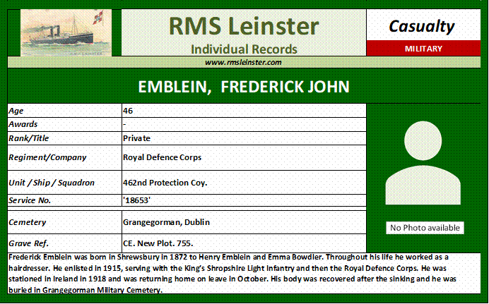 Frederick John Emblein